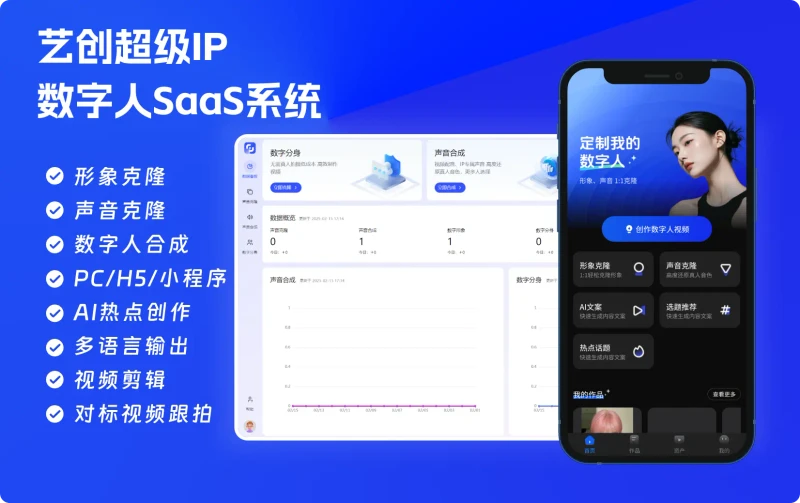 数字分身 SaaS 系统